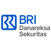BRI Danareksa BRI Danareksa