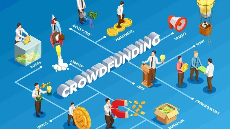 Crowdfunding Trends in Indonesia