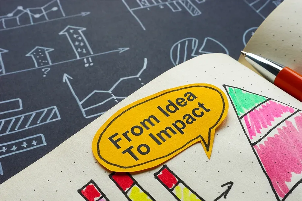 Masa Depan Kreativitas Adalah Business Impact Marketing Masa Depan Kreativitas Adalah Business Impact Marketing